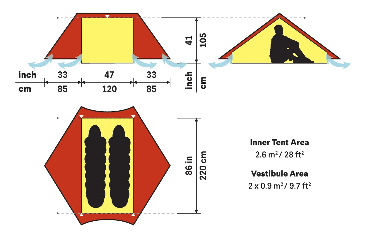 Hilleberg Anaris